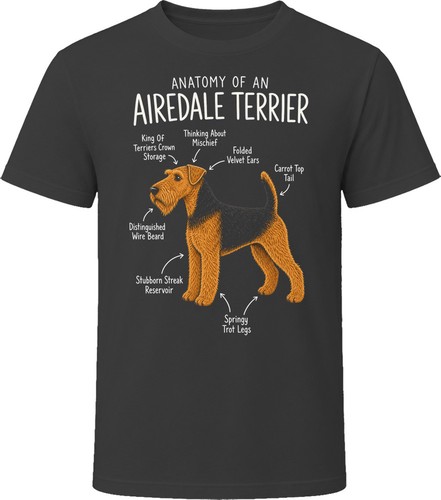 Anatomy airedale terrier - anatomy, of